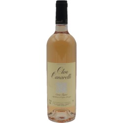 Clos Canarelli | French Rosé Wine